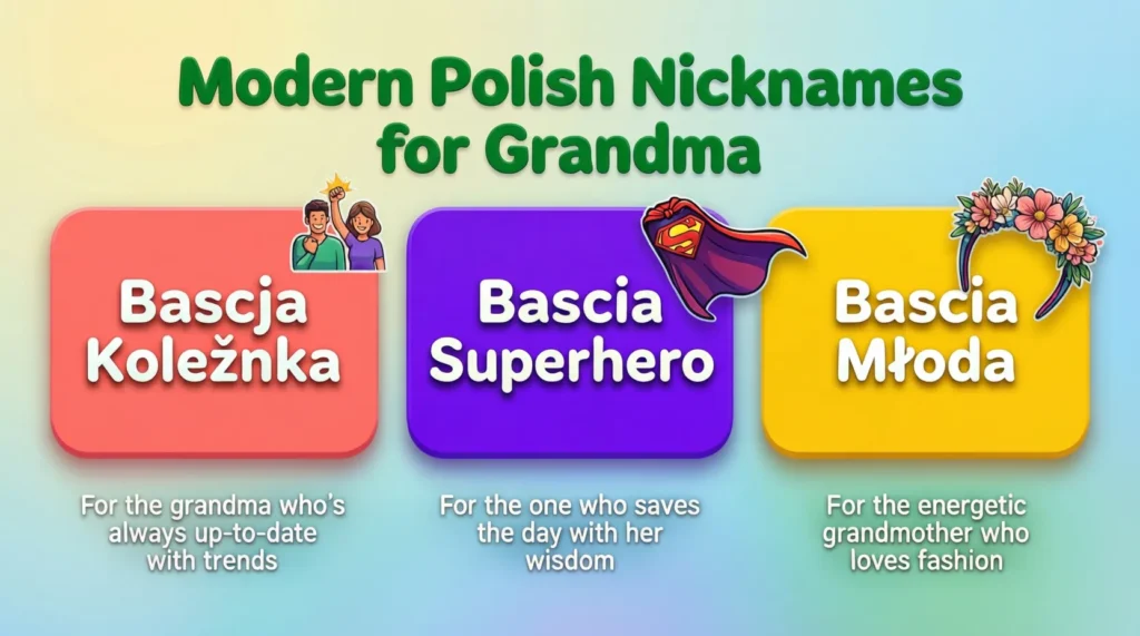 Modern Polish Nicknames for Grandma